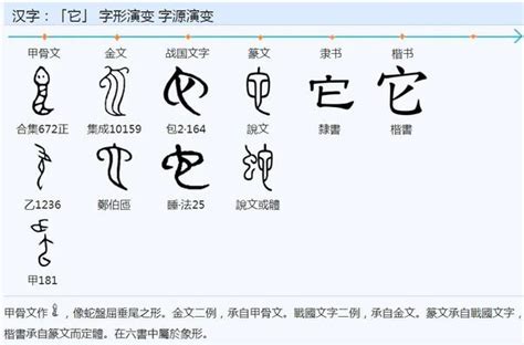 品字形結構|品字形演变字源